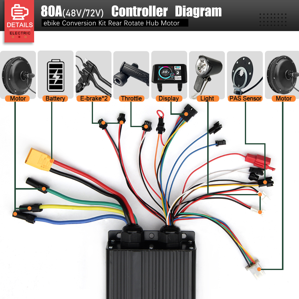 72 فولت 3000 واط MTX39 E-الدرا - مراجعة Cycling Gear Kit وسعره