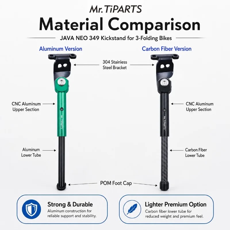 حامل دراجة خفيف الوزن من سبائك - مراجعة Bicycle Kickstand وسعره