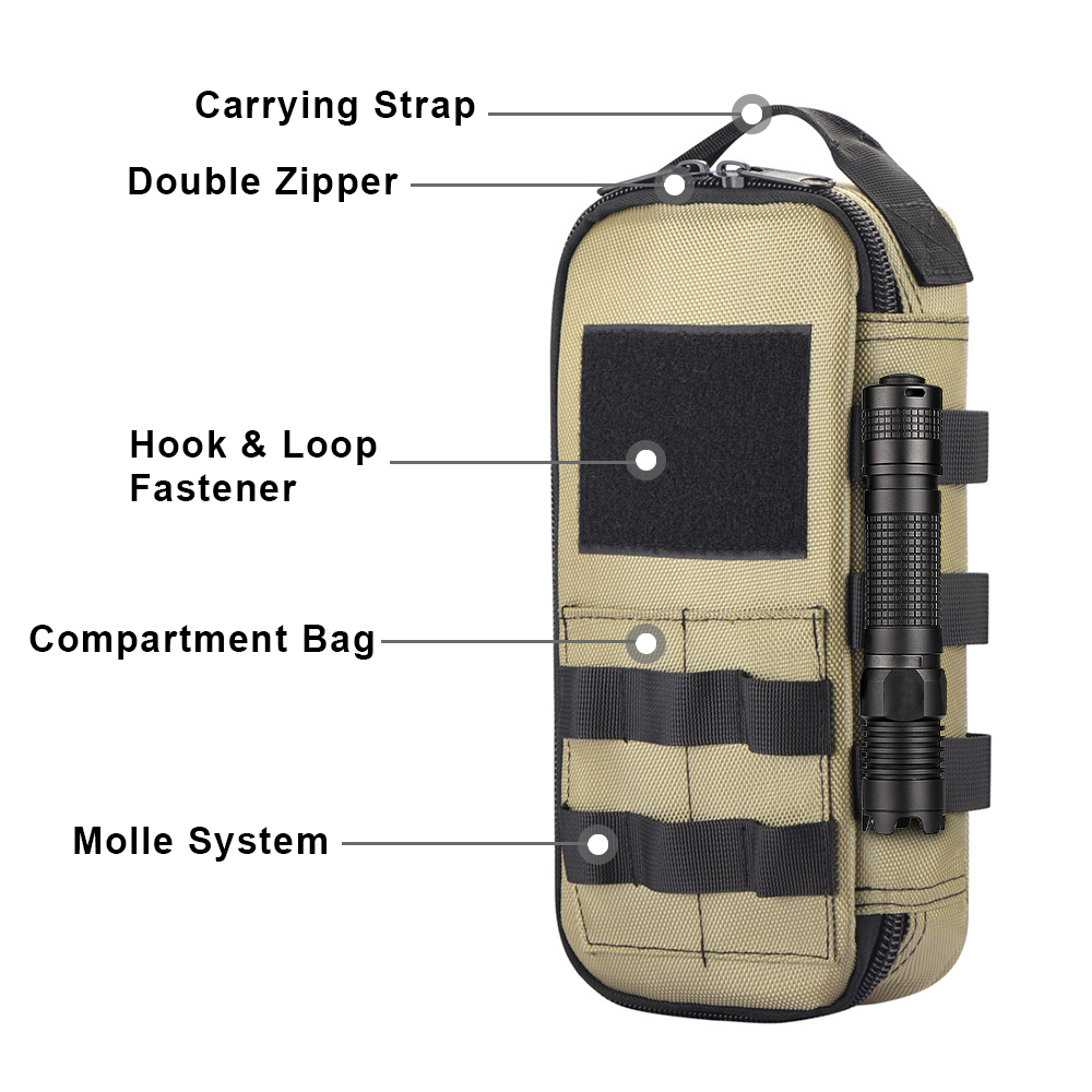 حقيبة أدوات تكتيكية EDC شديدة  - مراجعة Cycling Gear Organiser وسعره